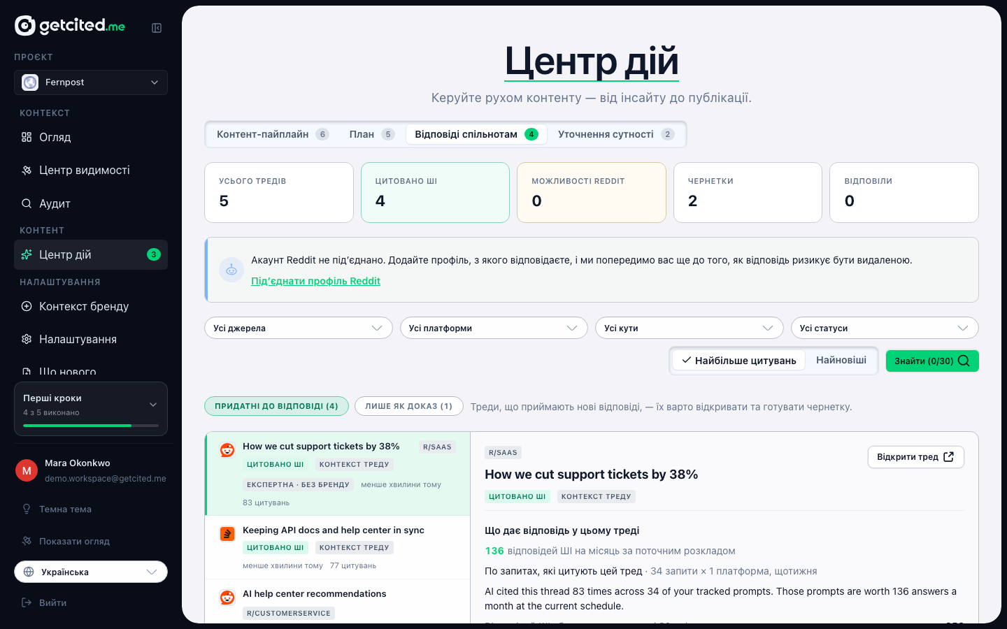 Гілки, варті відповіді, окремо від тих, що є лише свідченням