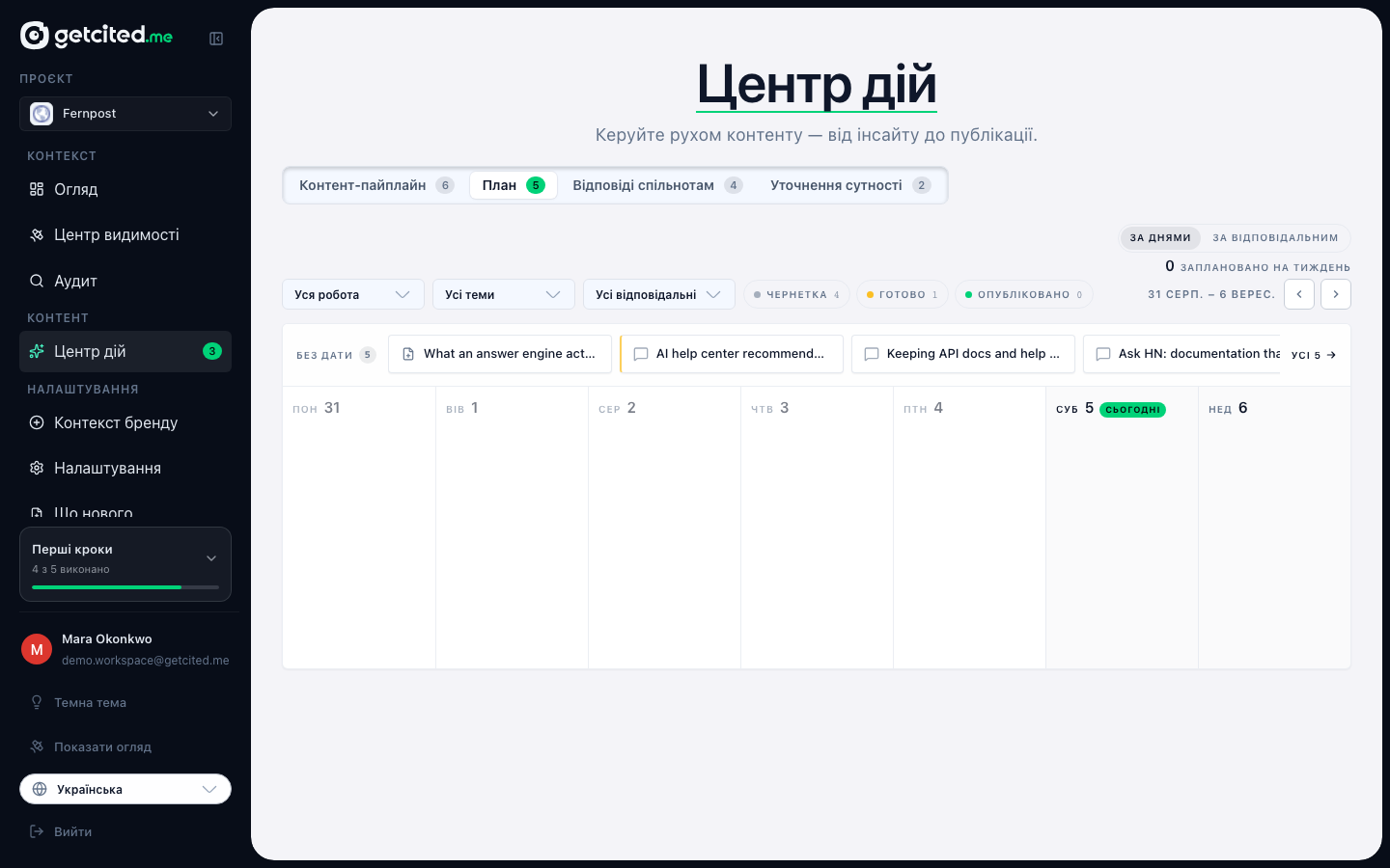 Тиждень з понеділка по неділю з цільовими датами та відповідальними