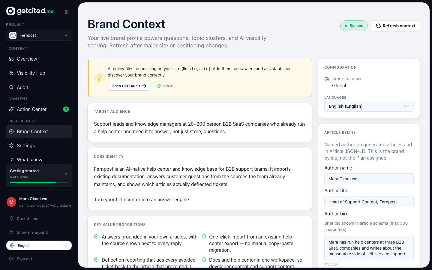 Brand Context: the profile the models are matched against
