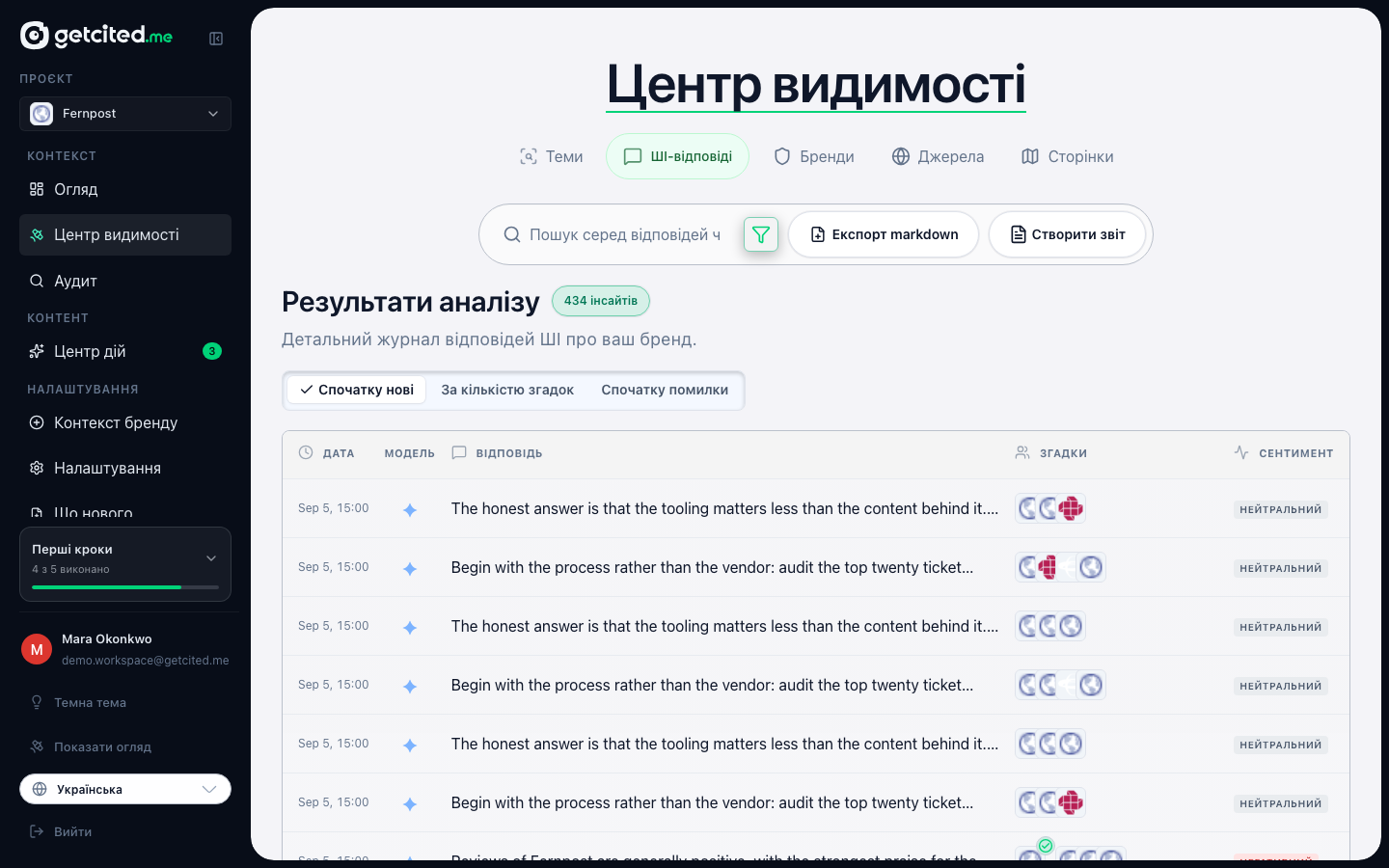 Панель фільтрів: звузити відповіді за рушієм, типом запитання, вердиктом і сентиментом
