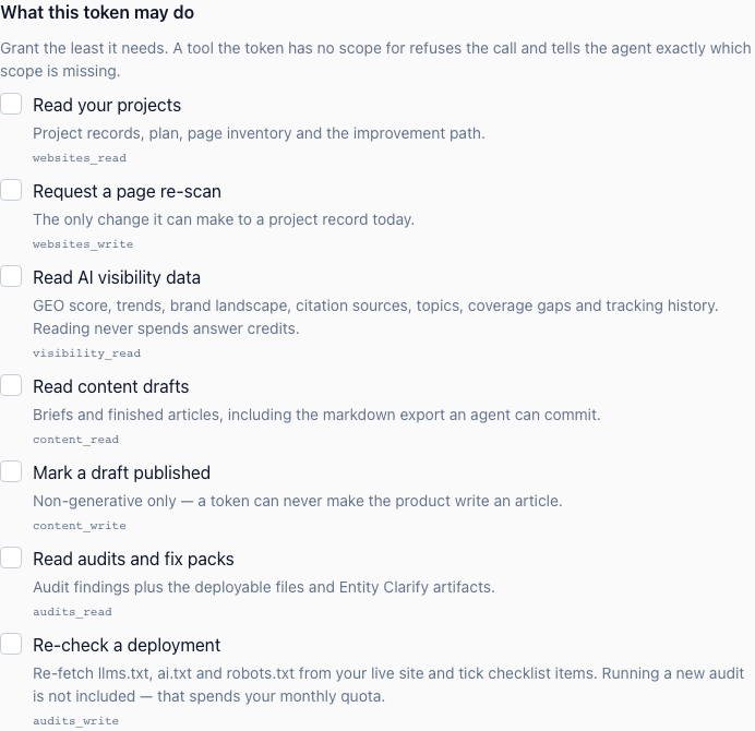 The scope list on the access-key form: every capability with the enum name the token will carry