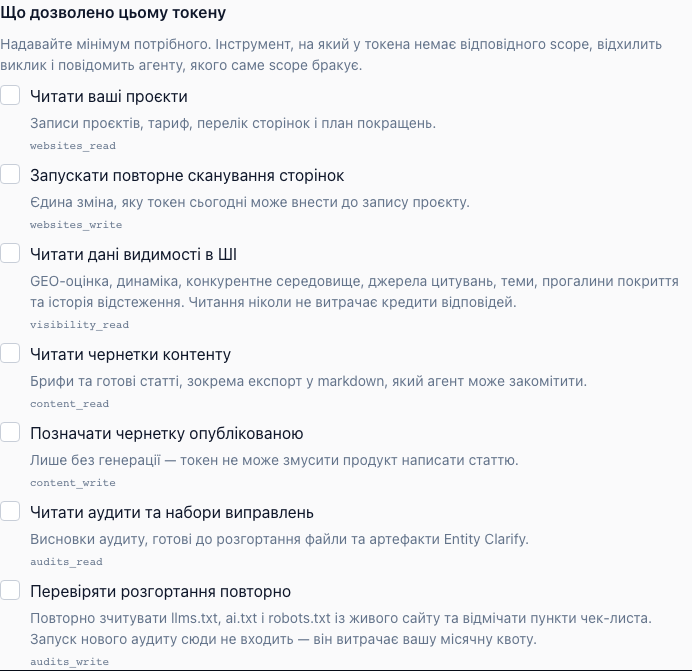 Перелік дозволів у формі створення ключа: кожна можливість із назвою scope, який отримає ключ