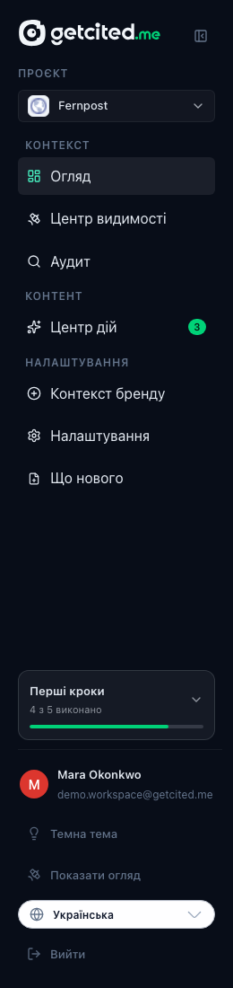 Бічна панель: Огляд, Центр видимості та Аудит у групі «Контекст»; Центр дій у групі «Контент»; Контекст бренду й Налаштування у групі «Налаштування»