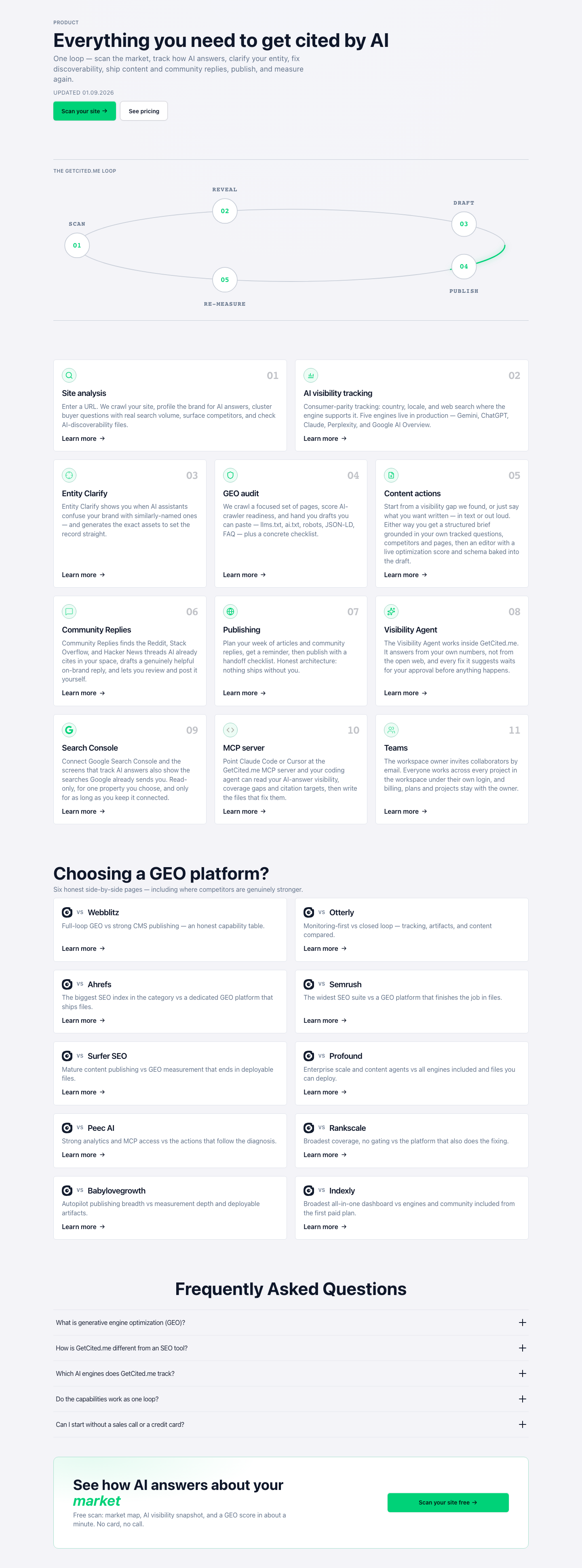 A page for every capability, readable before you sign up